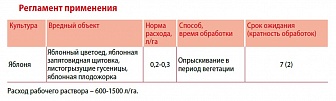 Калипсо , КС