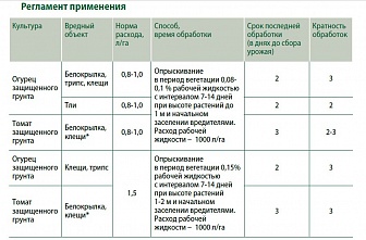 Мовенто, КС